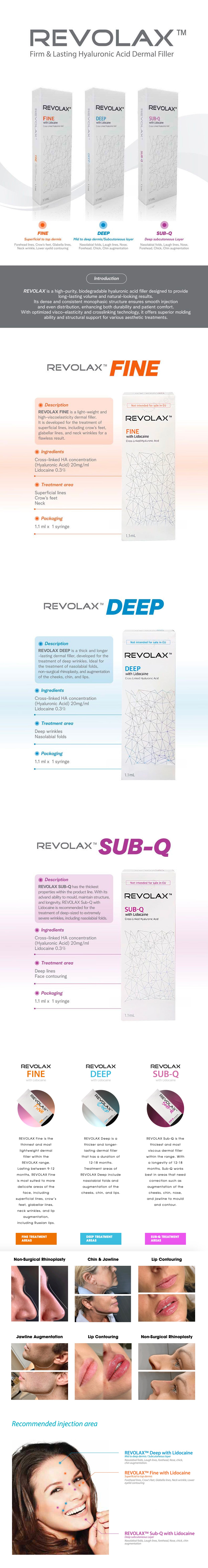 REVOLAX FINE with Lidocaine 1.1mL